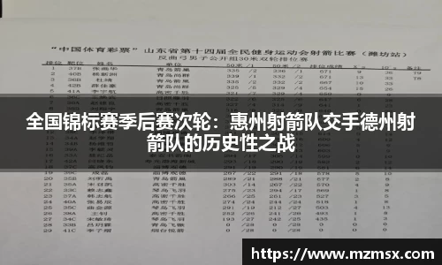 全国锦标赛季后赛次轮：惠州射箭队交手德州射箭队的历史性之战